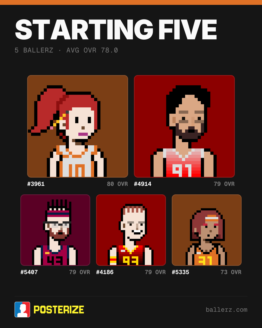 Poster of Baller #3961, #4914, #5407, #4186, #5335