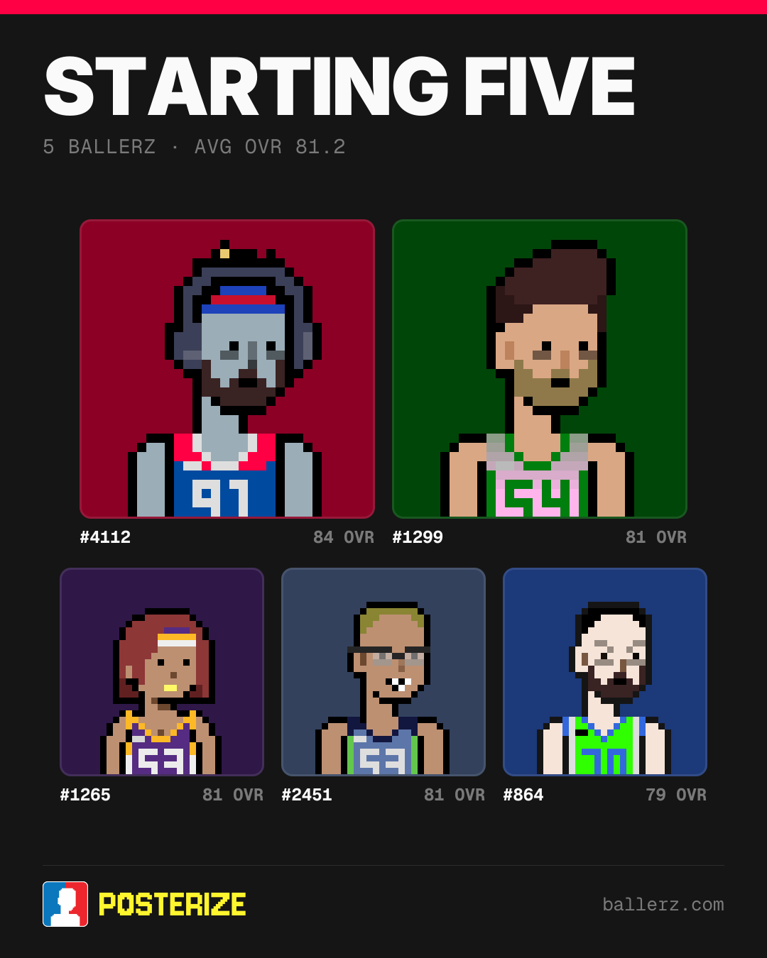 Poster of Baller #4112, #1299, #1265, #2451, #864