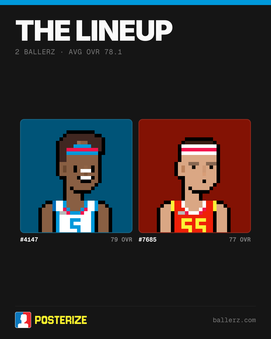 Poster of Baller #4147, #7685
