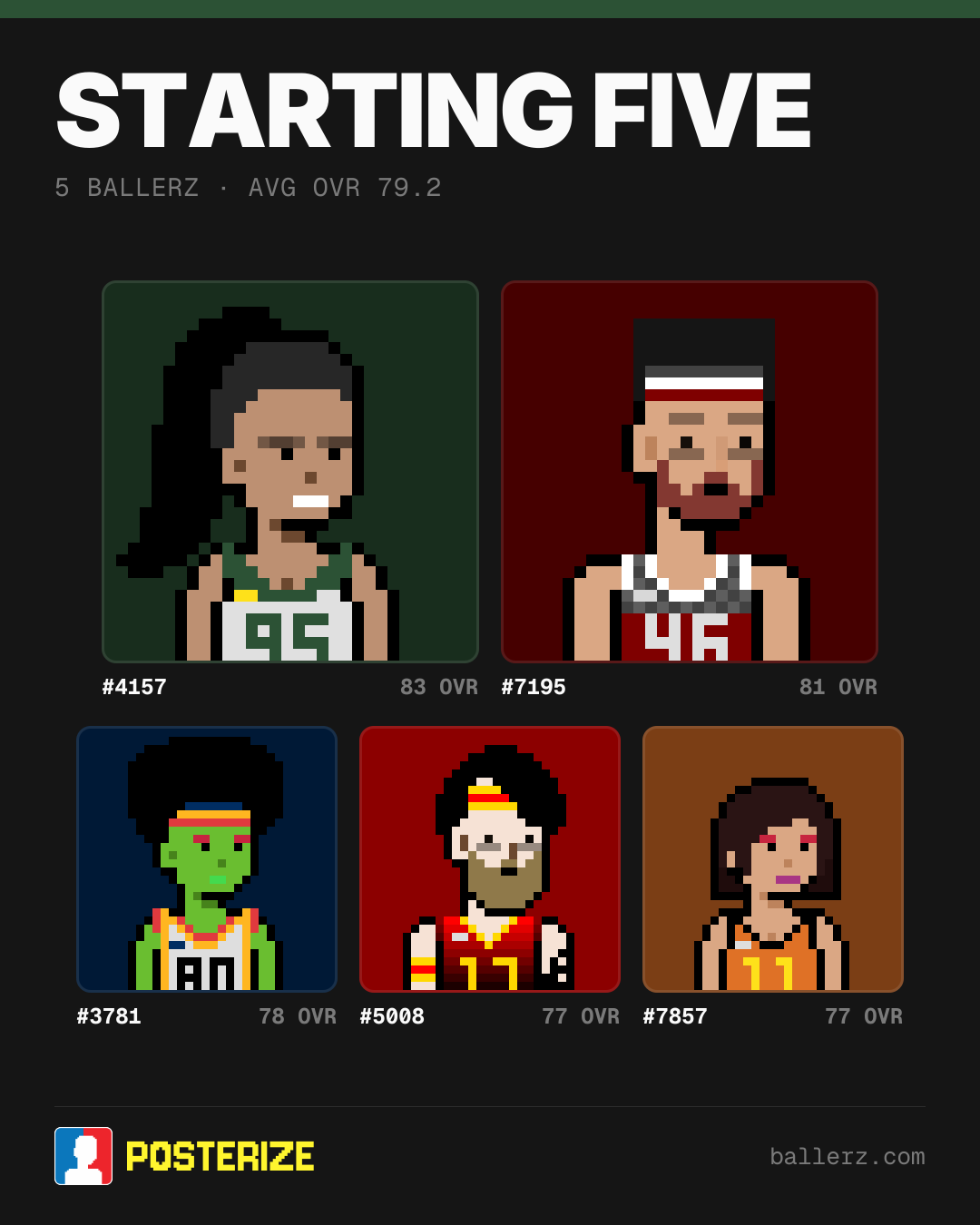 Poster of Baller #4157, #7195, #3781, #5008, #7857