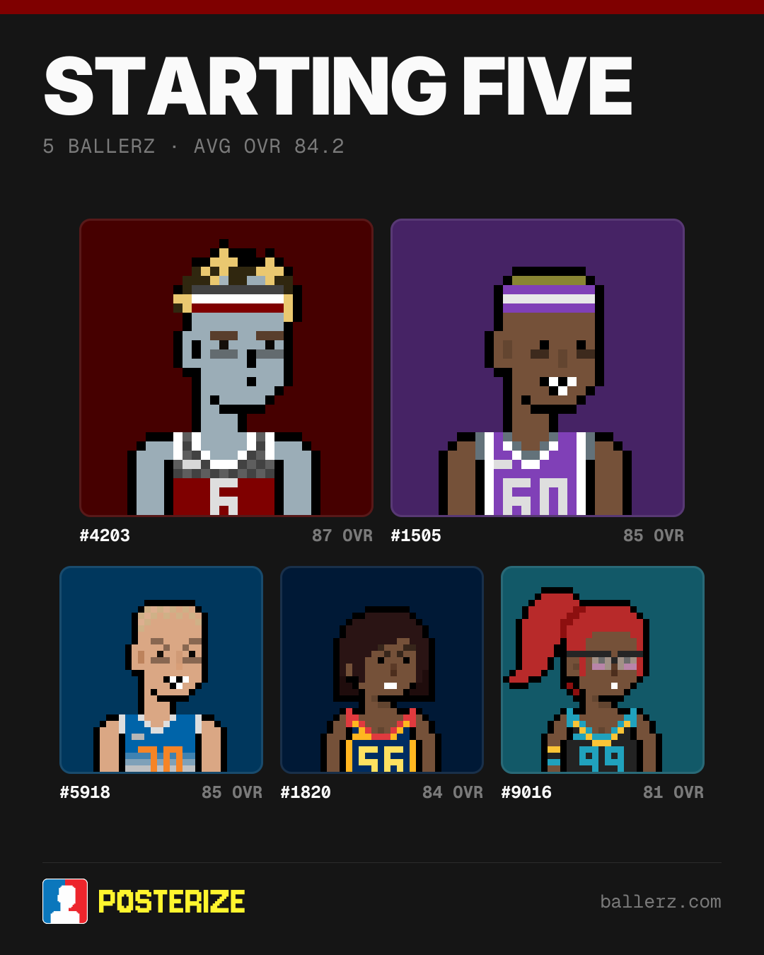 Poster of Baller #4203, #1505, #5918, #1820, #9016