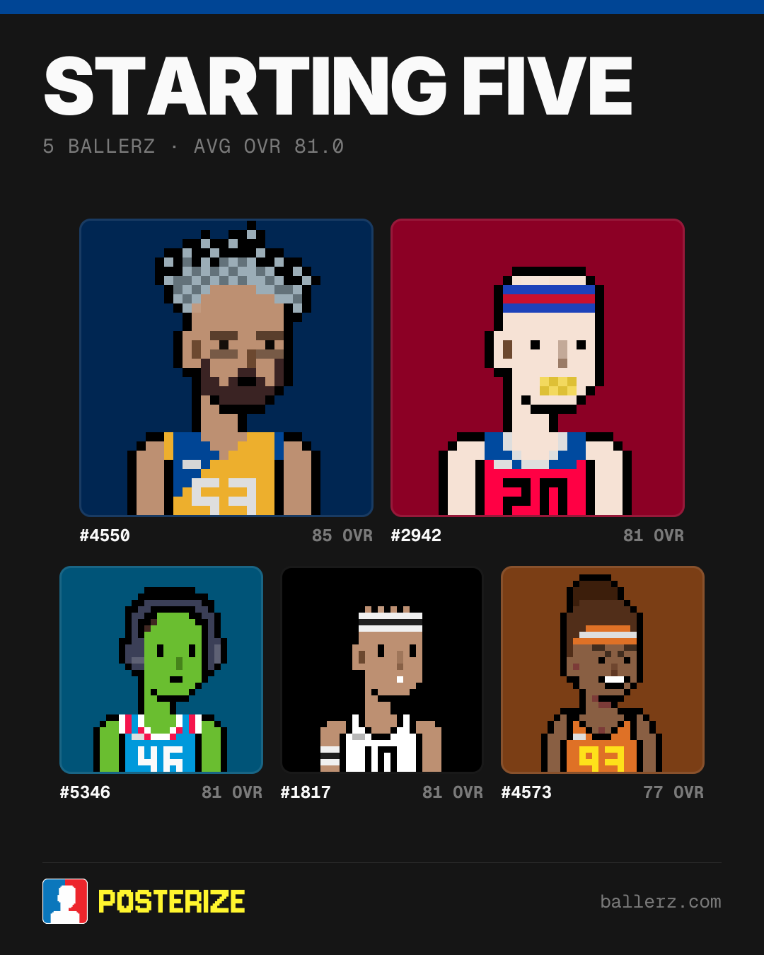 Poster of Baller #4550, #2942, #5346, #1817, #4573
