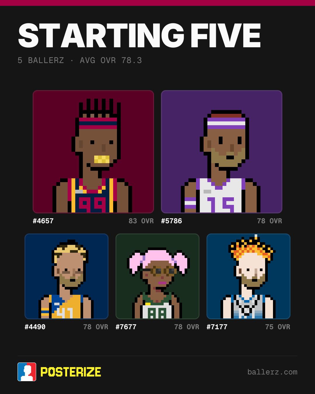 Poster of Baller #4657, #5786, #4490, #7677, #7177
