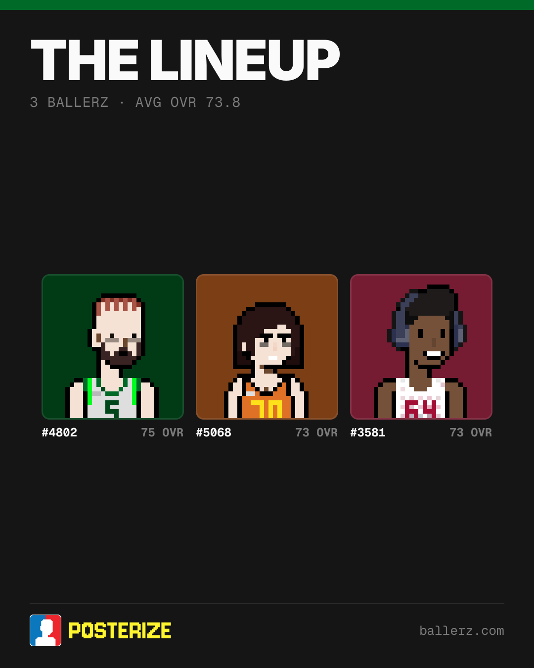Poster of Baller #4802, #5068, #3581