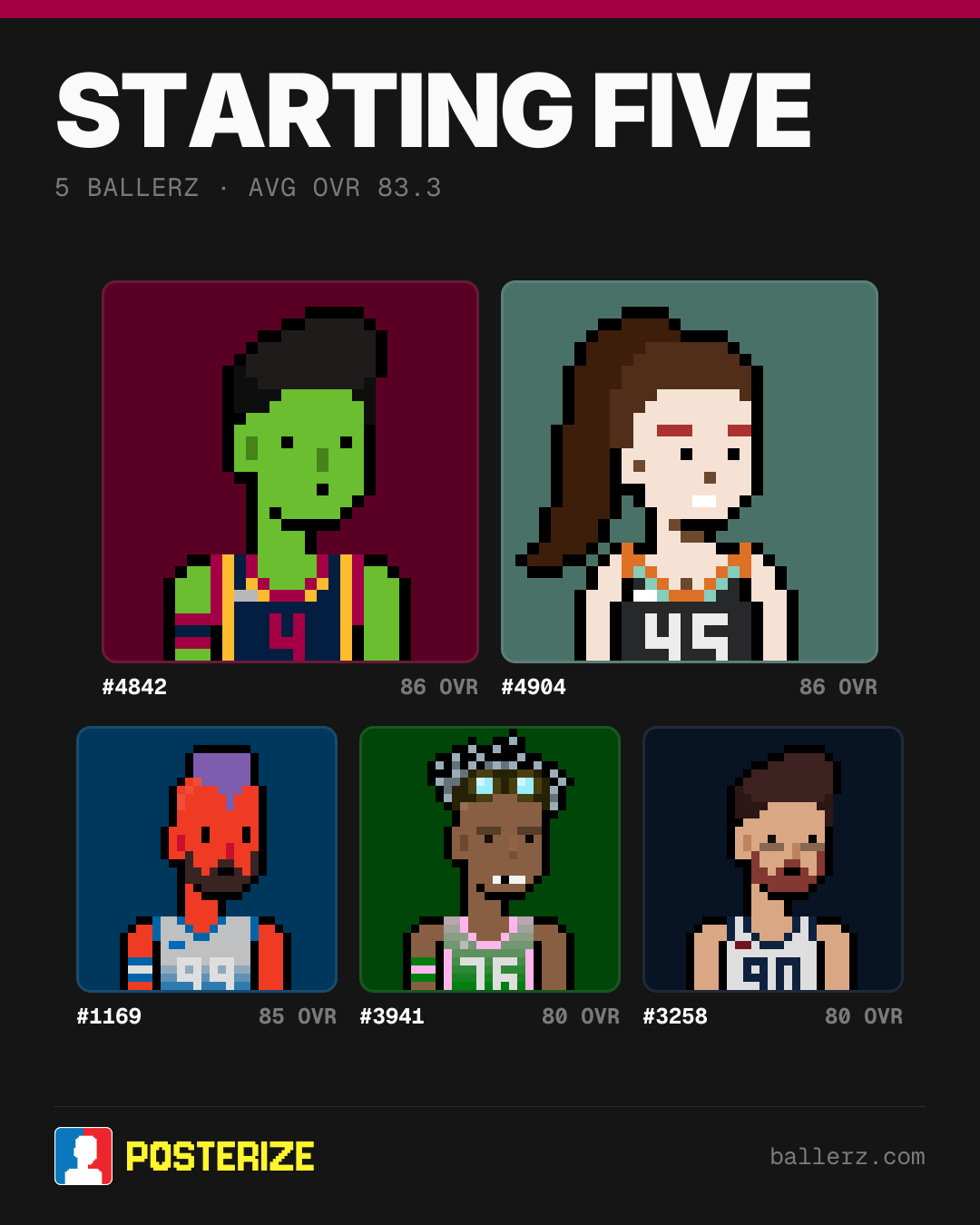 Poster of Baller #4842, #4904, #1169, #3941, #3258