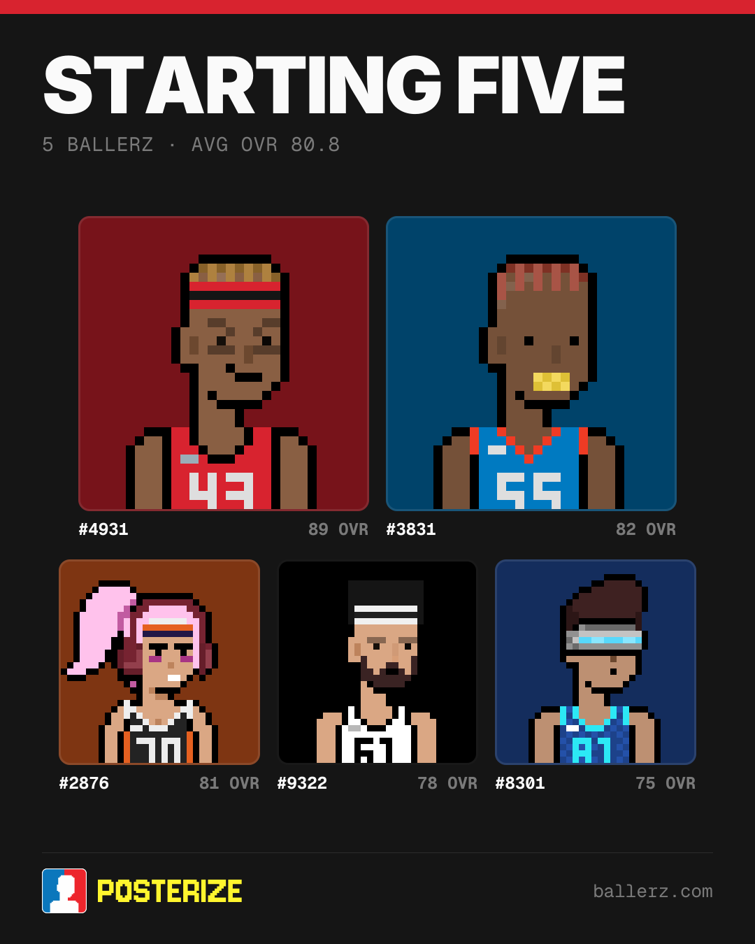 Poster of Baller #4931, #3831, #2876, #9322, #8301