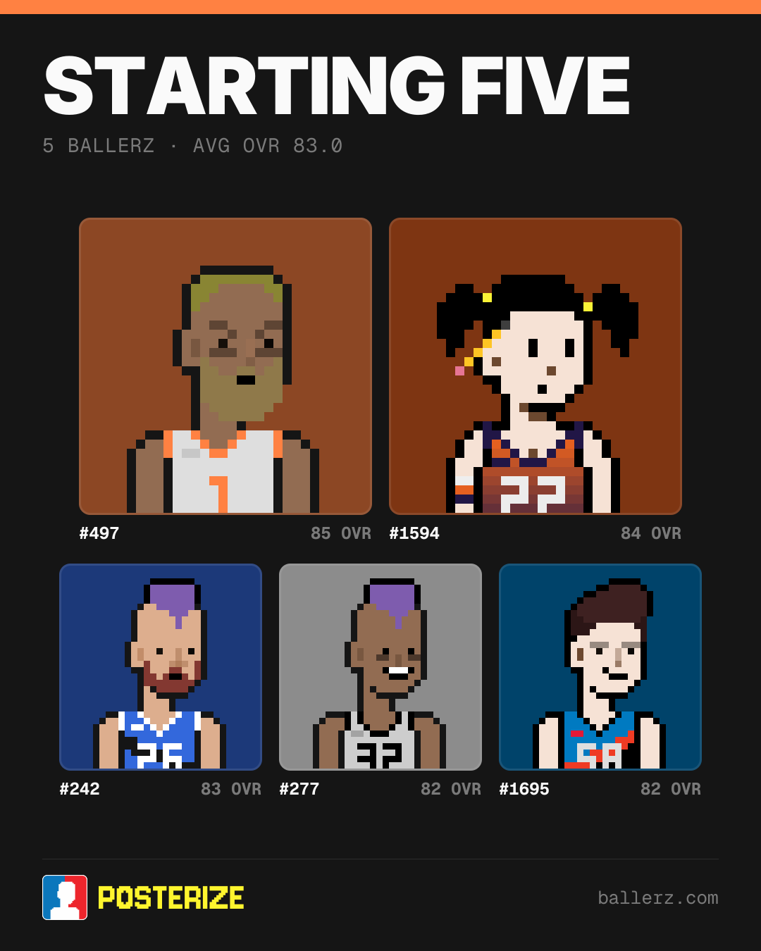 Poster of Baller #497, #1594, #242, #277, #1695