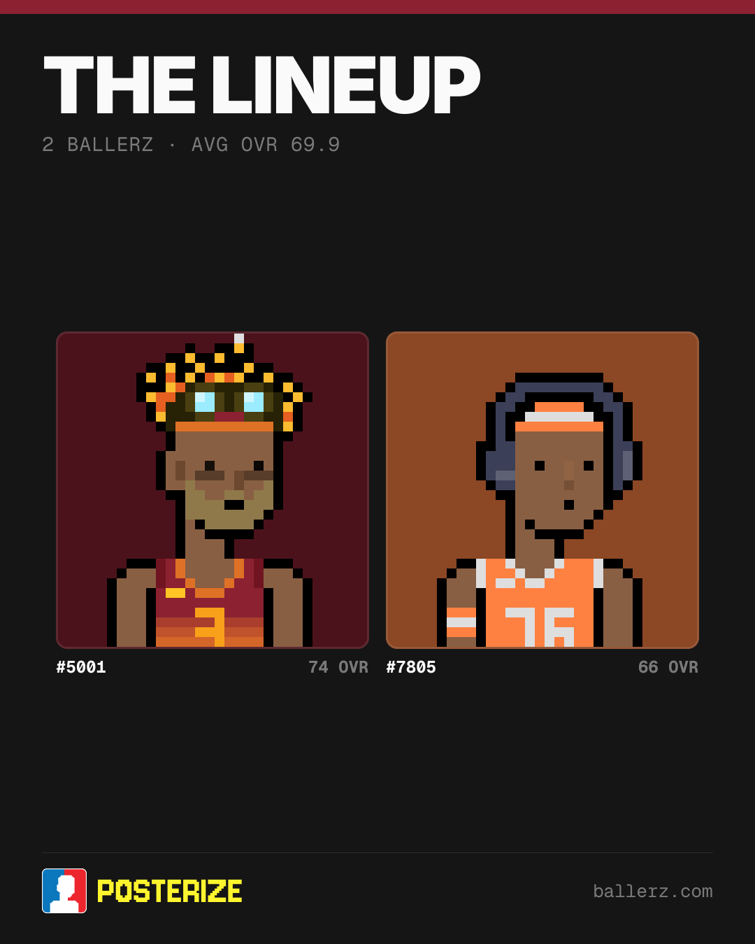 Poster of Baller #5001, #7805