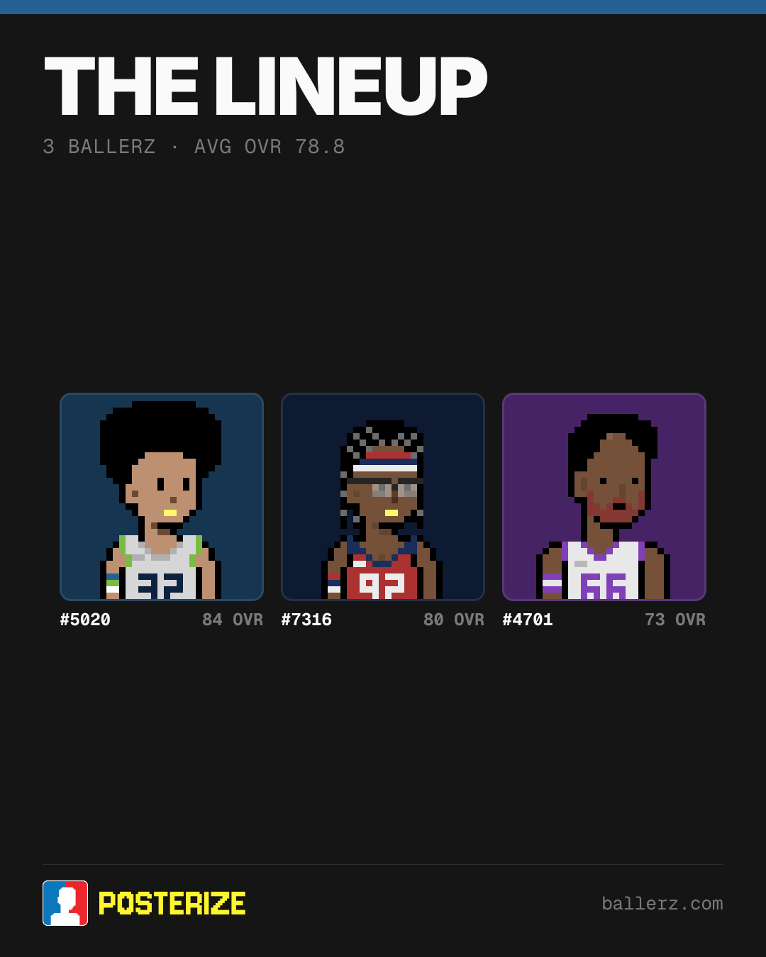 Poster of Baller #5020, #7316, #4701