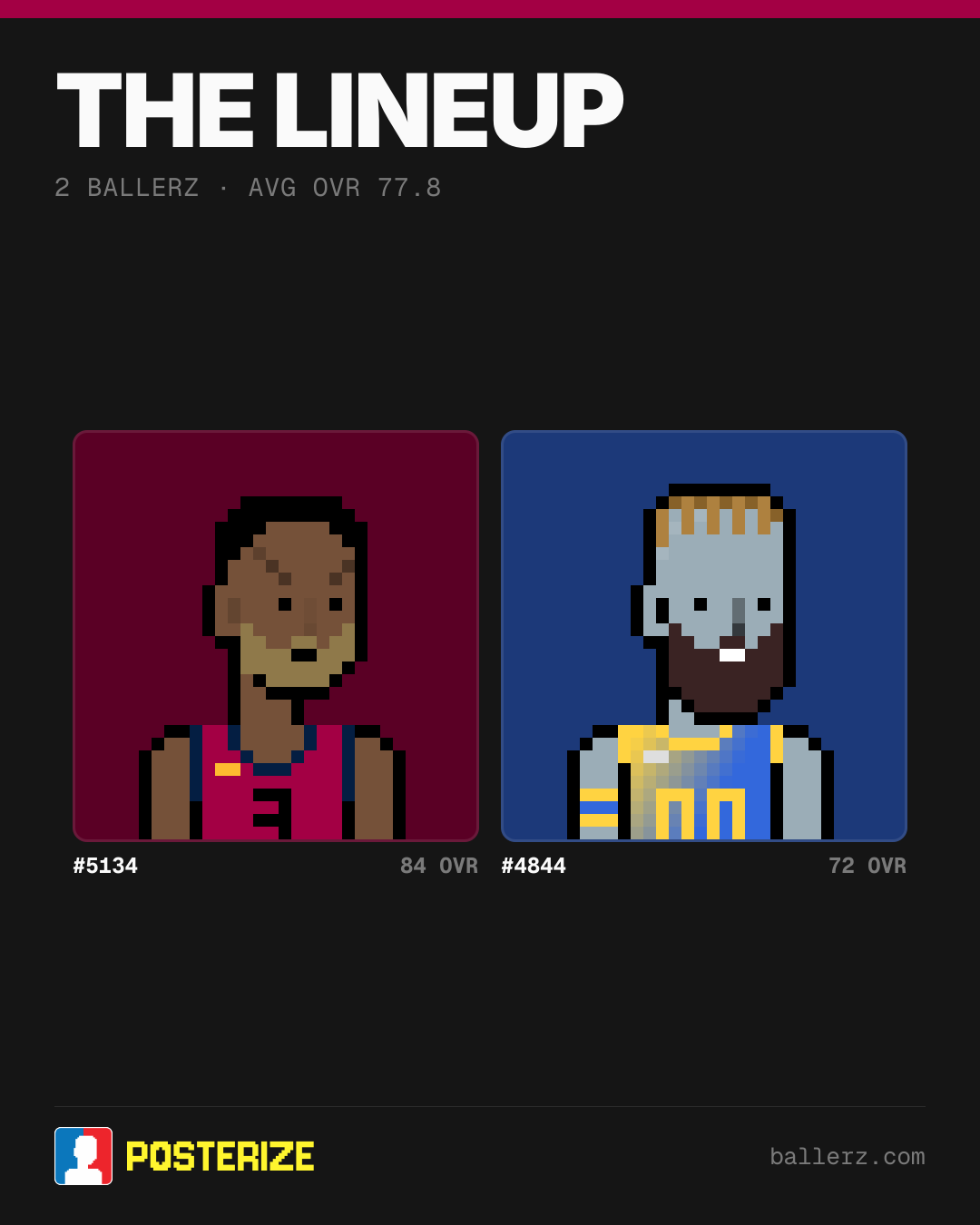 Poster of Baller #5134, #4844