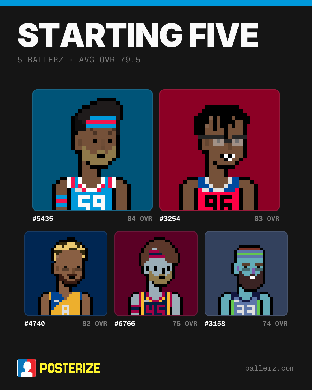 Poster of Baller #5435, #3254, #4740, #6766, #3158