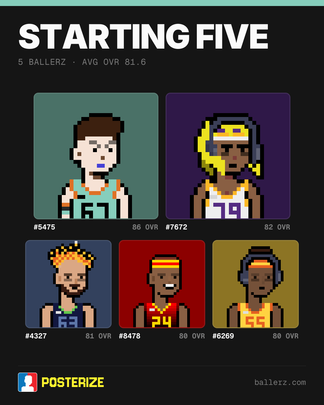 Poster of Baller #5475, #7672, #4327, #8478, #6269