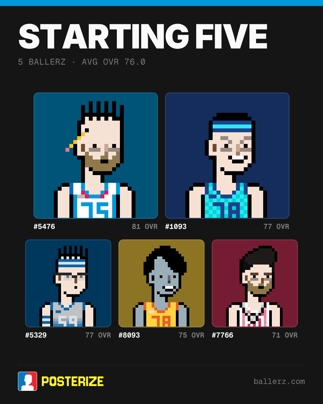 Poster of Baller #5476, #1093, #5329, #8093, #7766