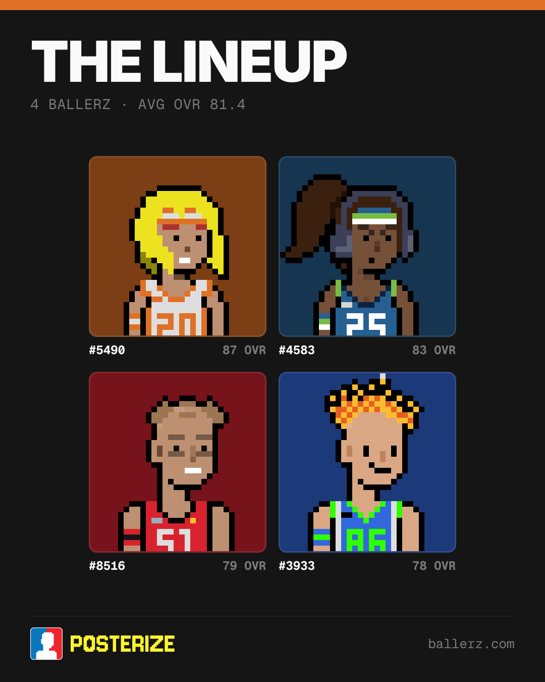 Poster of Baller #5490, #4583, #8516, #3933