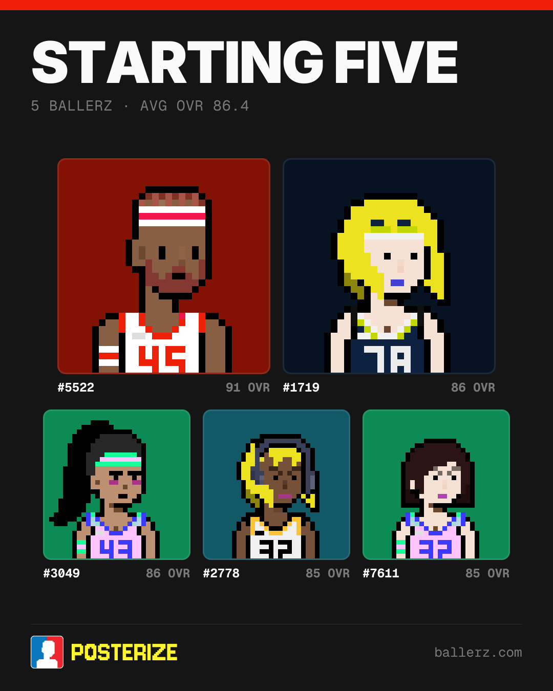 Poster of Baller #5522, #1719, #3049, #2778, #7611