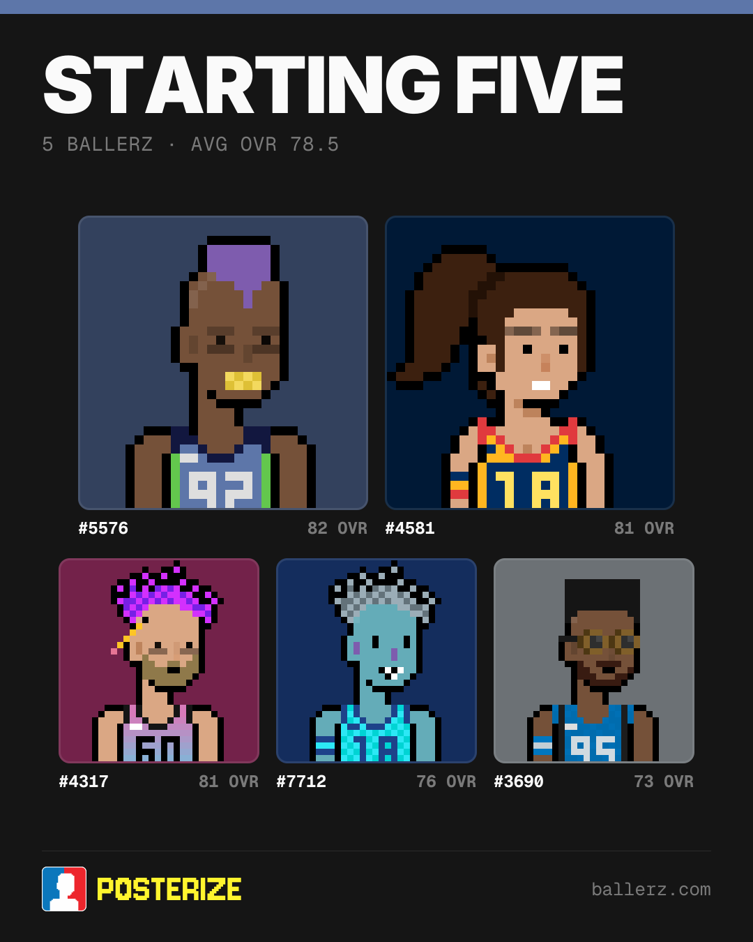 Poster of Baller #5576, #4581, #4317, #7712, #3690