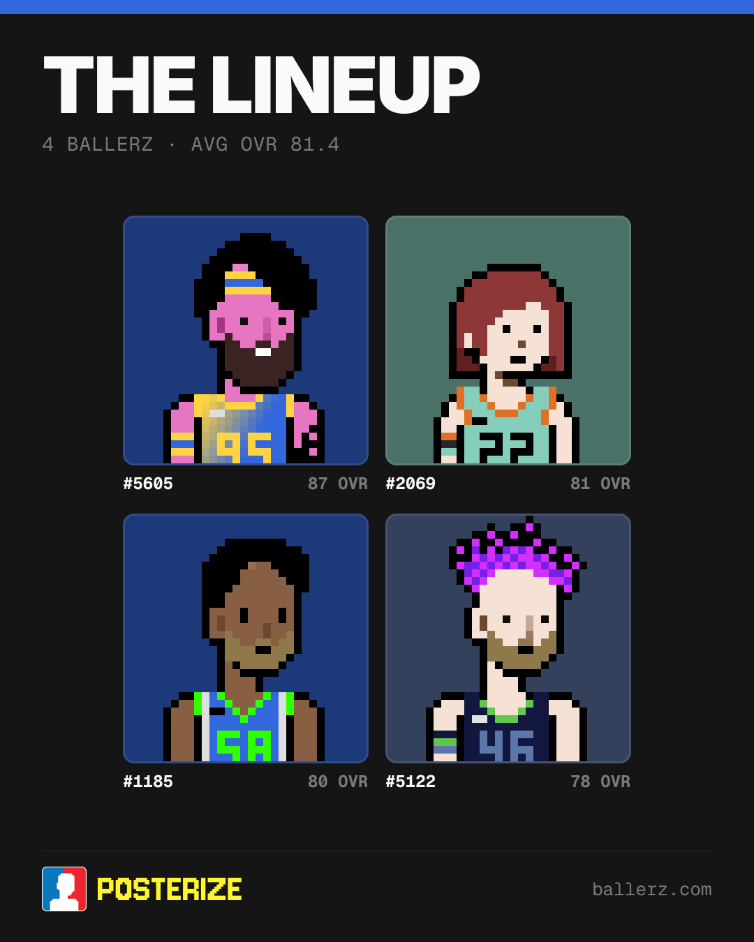 Poster of Baller #5605, #2069, #1185, #5122