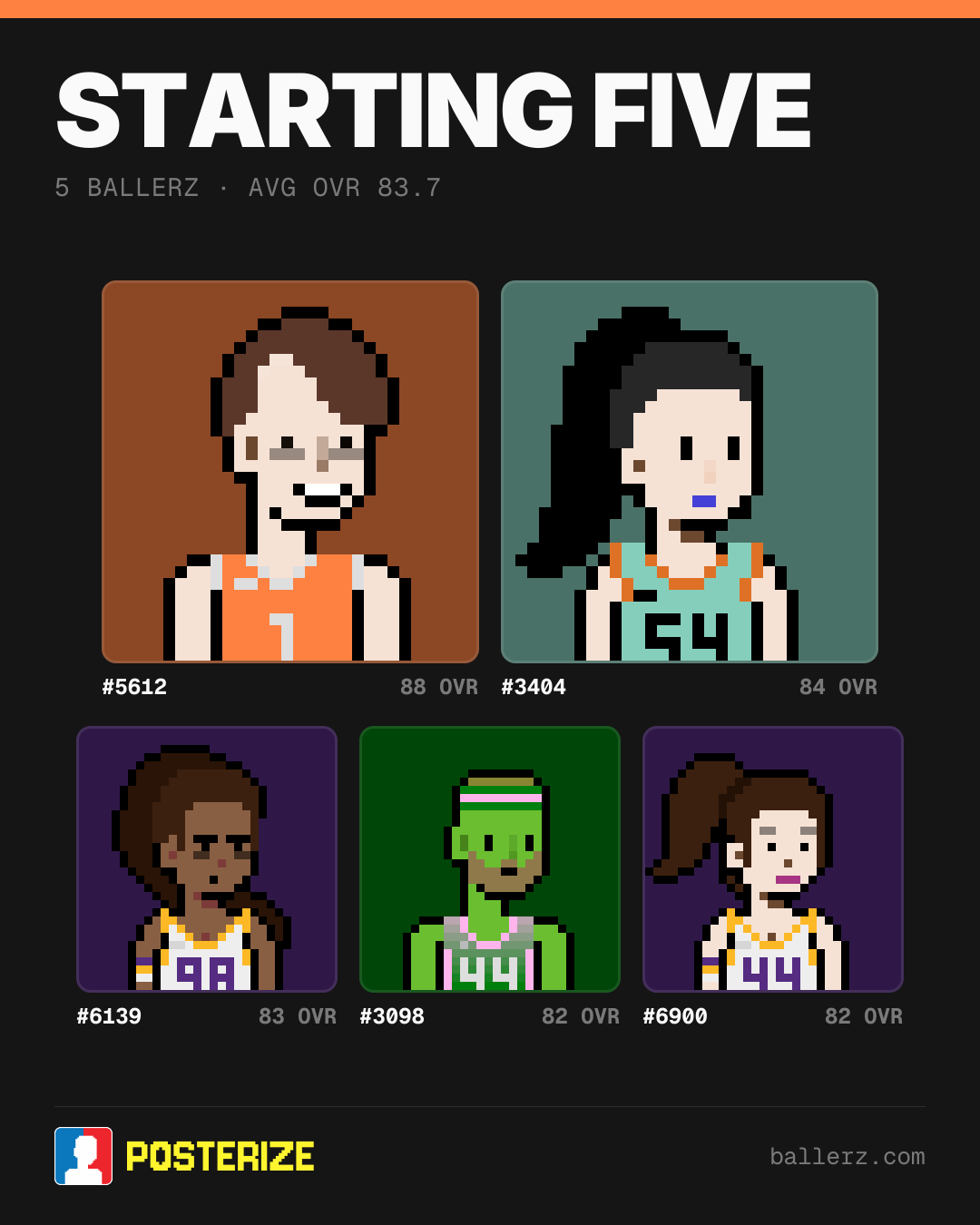 Poster of Baller #5612, #3404, #6139, #3098, #6900
