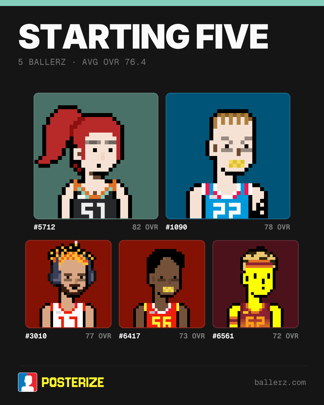 Poster of Baller #5712, #1090, #3010, #6417, #6561