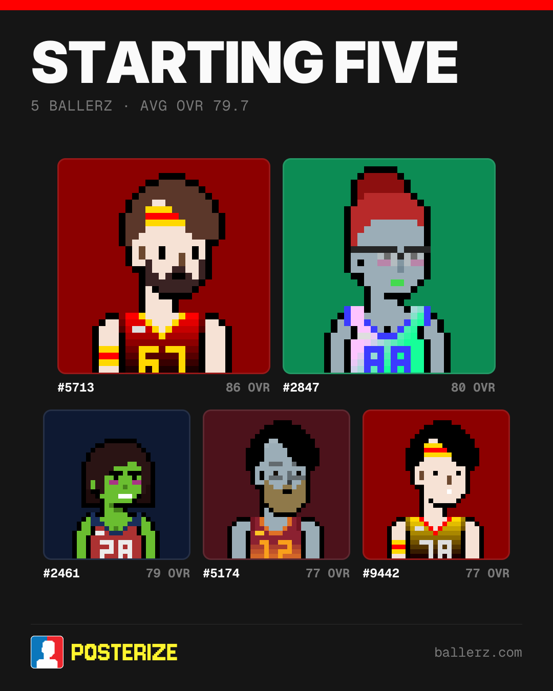 Poster of Baller #5713, #2847, #2461, #5174, #9442
