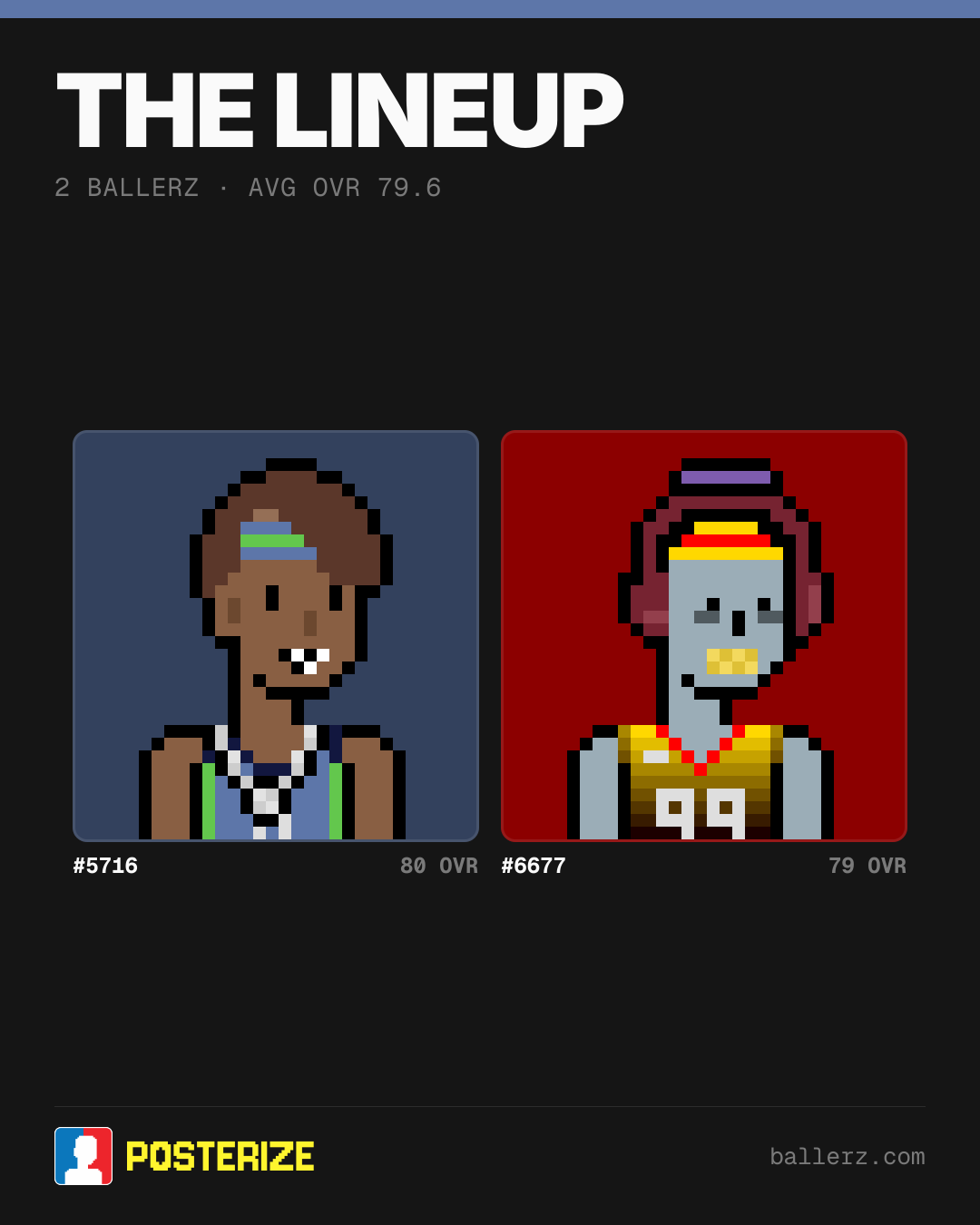 Poster of Baller #5716, #6677