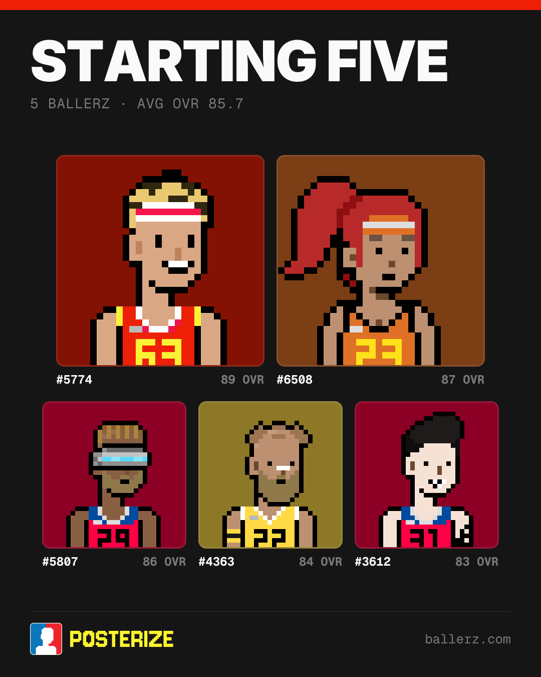 Poster of Baller #5774, #6508, #5807, #4363, #3612