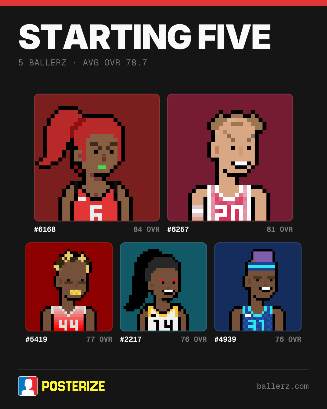 Poster of Baller #6168, #6257, #5419, #2217, #4939