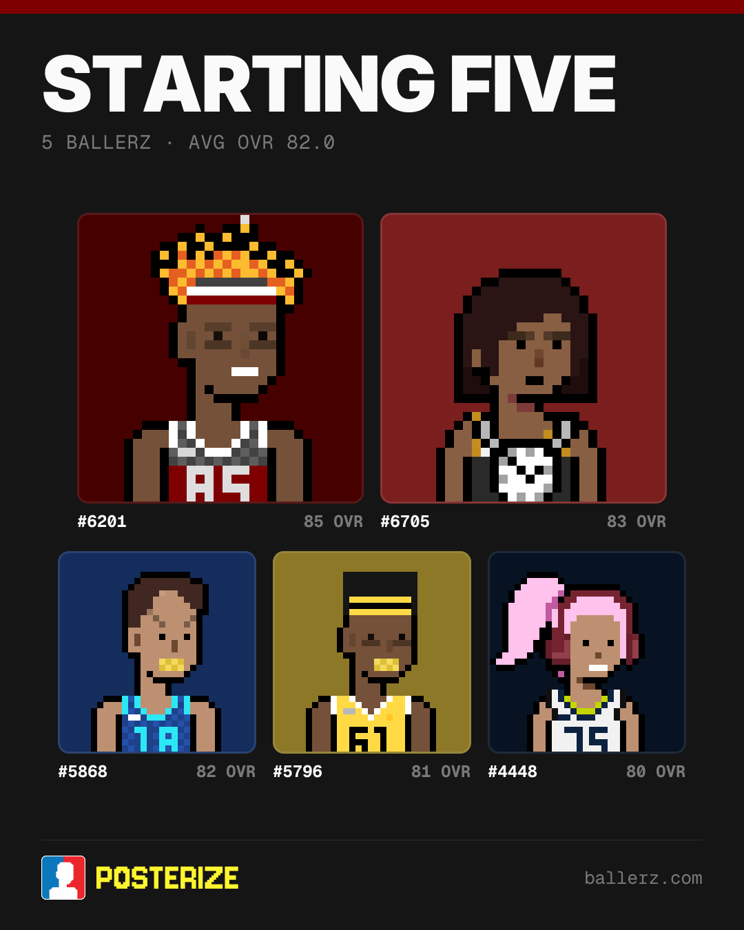 Poster of Baller #6201, #6705, #5868, #5796, #4448