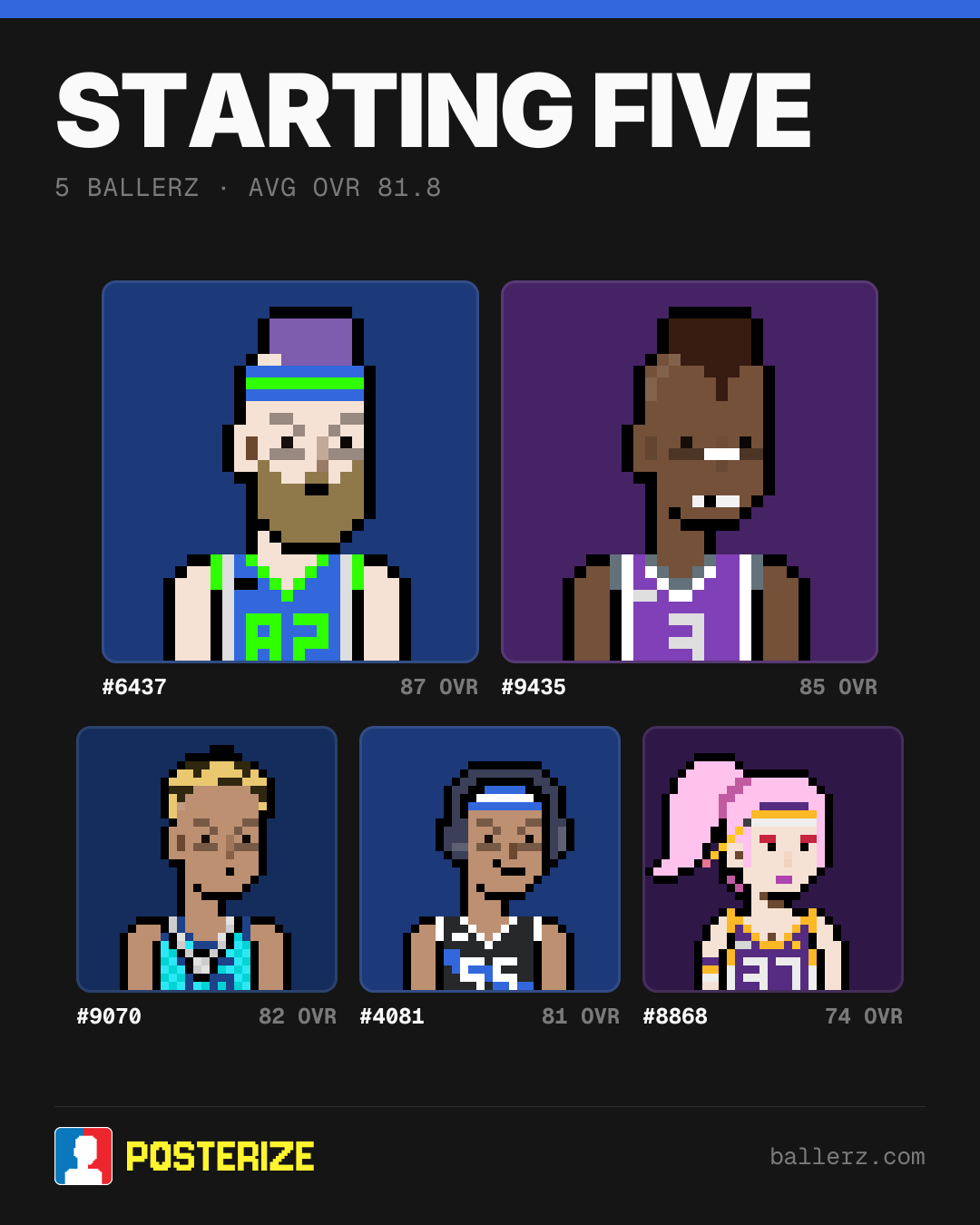 Poster of Baller #6437, #9435, #9070, #4081, #8868