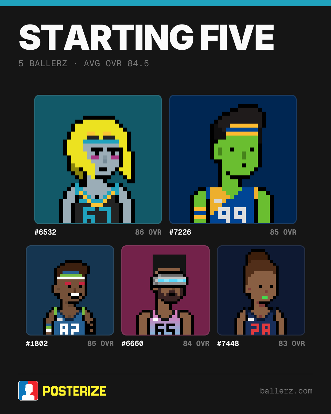 Poster of Baller #6532, #7226, #1802, #6660, #7448