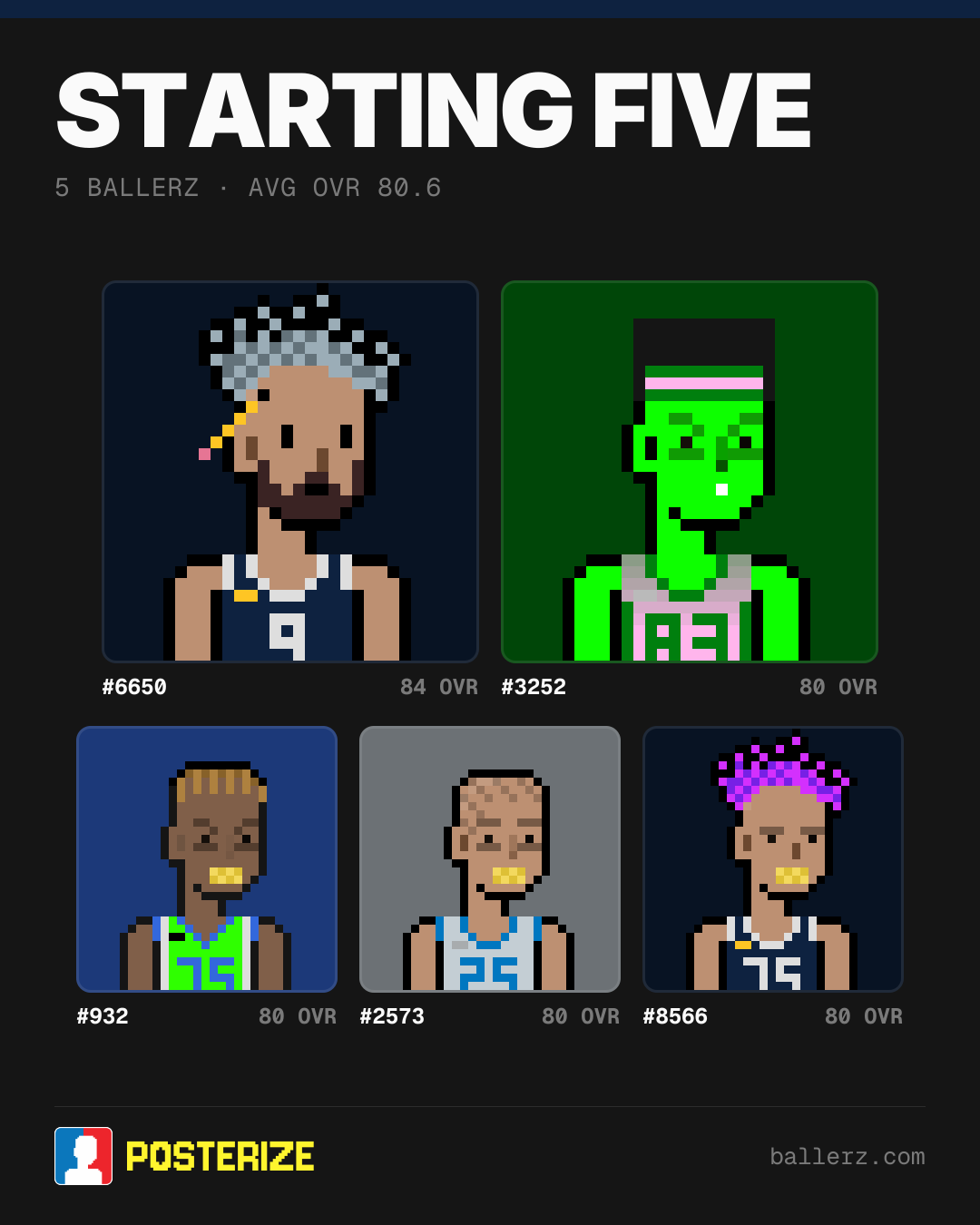 Poster of Baller #6650, #3252, #932, #2573, #8566
