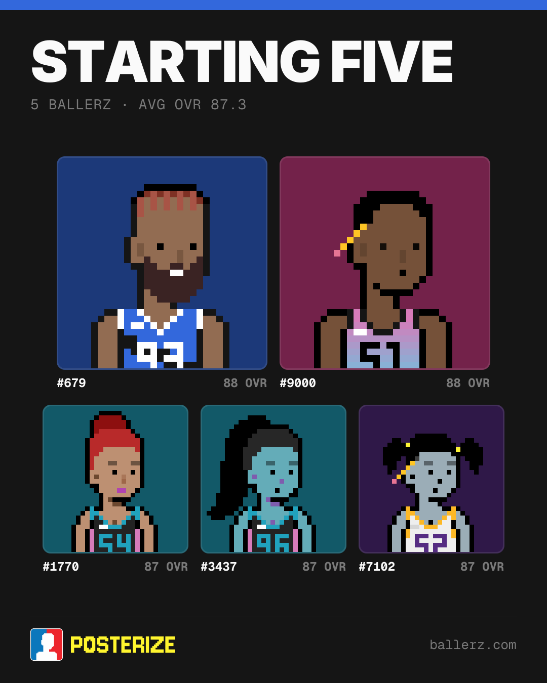 Poster of Baller #679, #9000, #1770, #3437, #7102