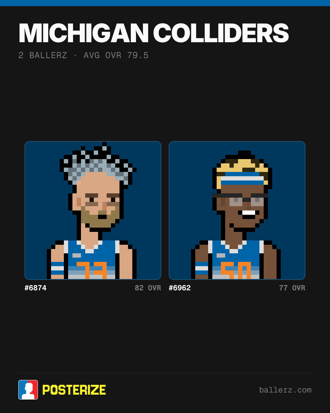 Poster of Baller #6874, #6962