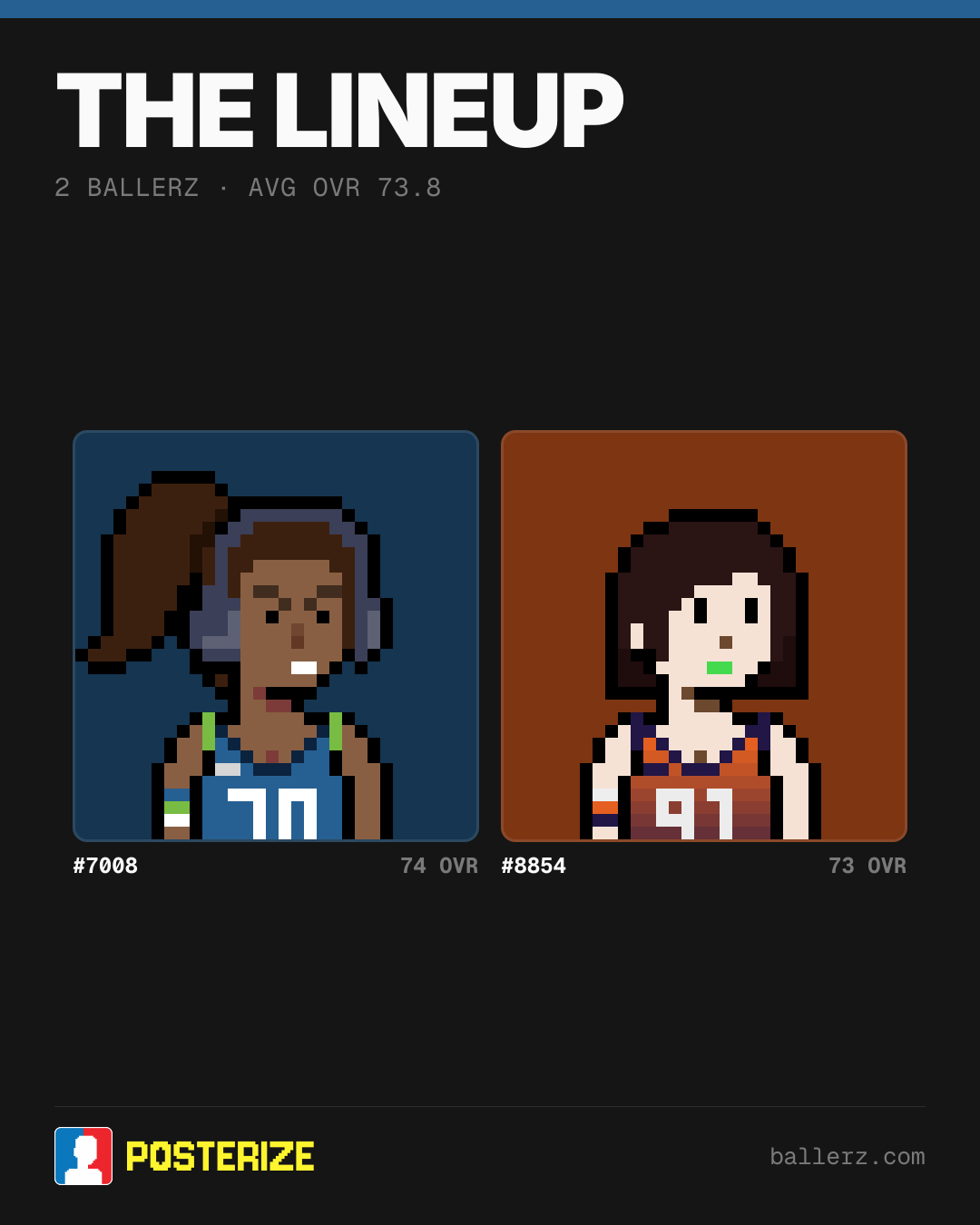 Poster of Baller #7008, #8854
