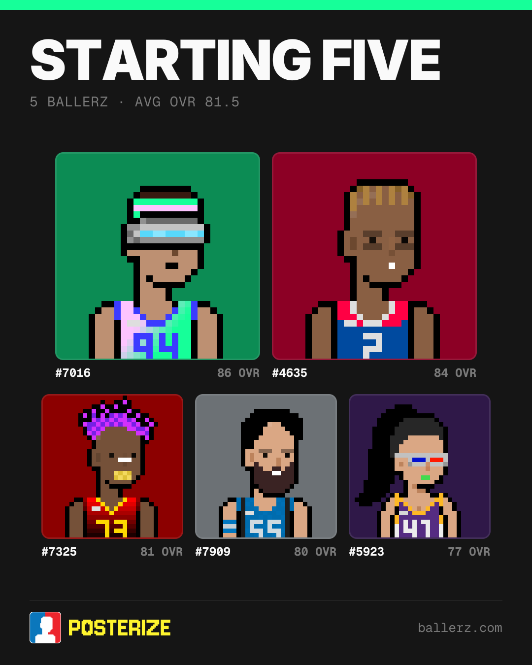 Poster of Baller #7016, #4635, #7325, #7909, #5923