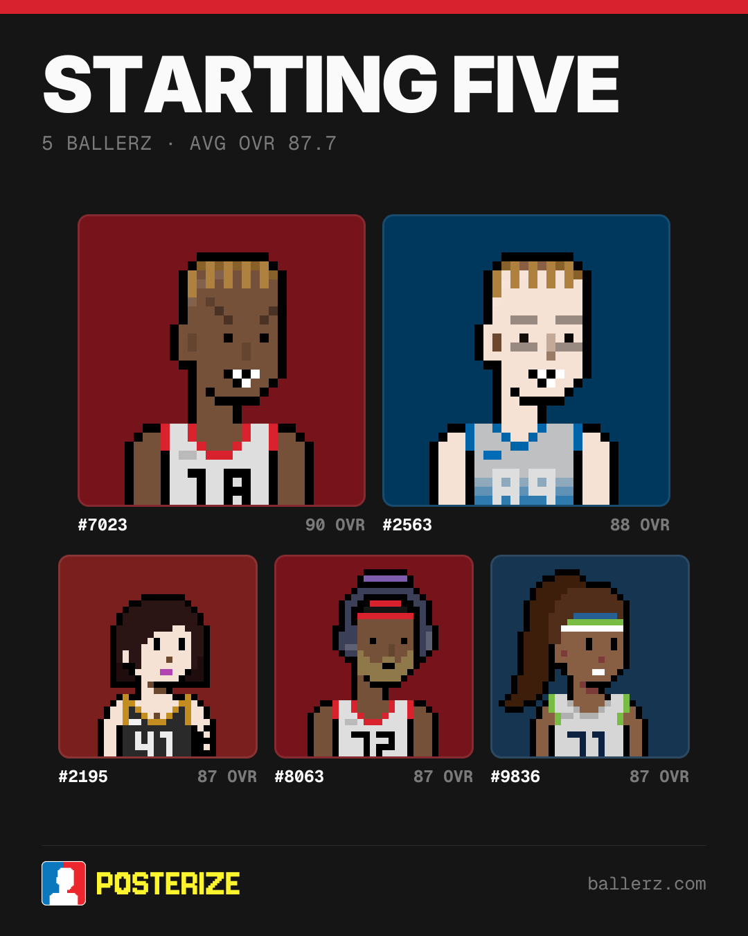 Poster of Baller #7023, #2563, #2195, #8063, #9836