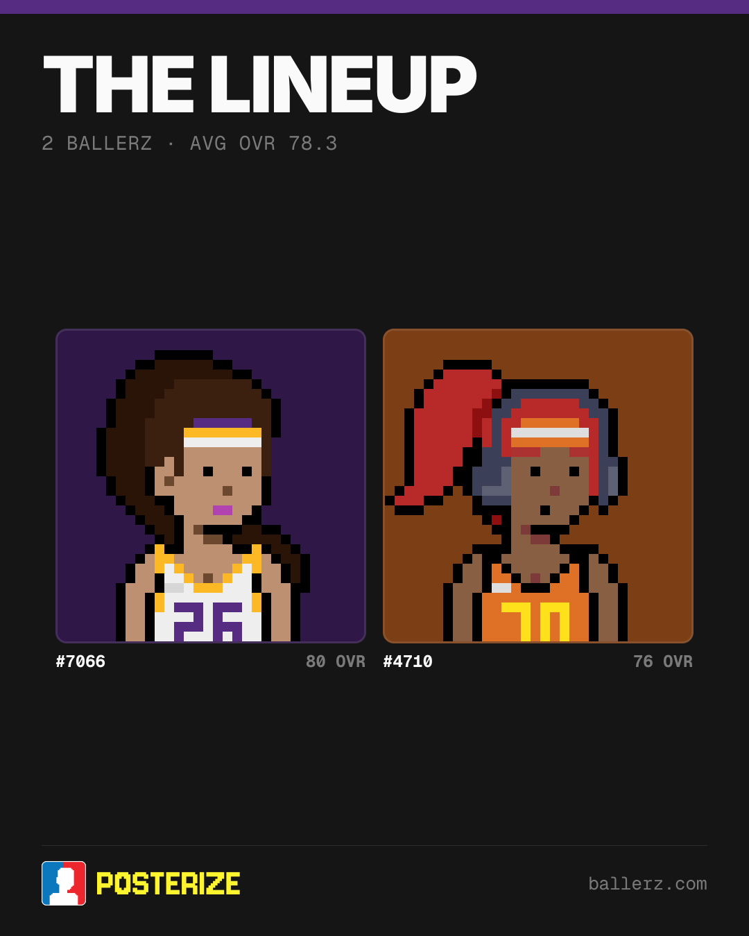 Poster of Baller #7066, #4710