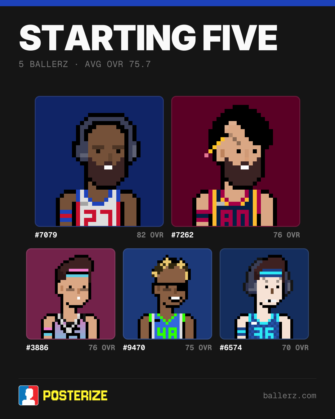 Poster of Baller #7079, #7262, #3886, #9470, #6574