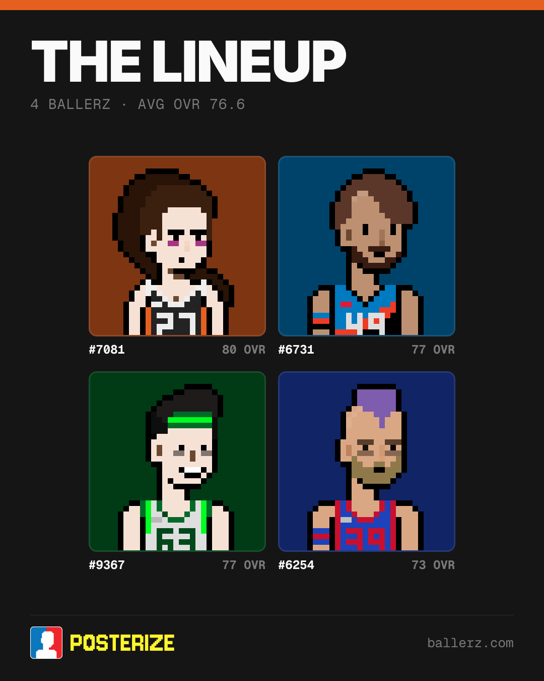 Poster of Baller #7081, #6731, #9367, #6254