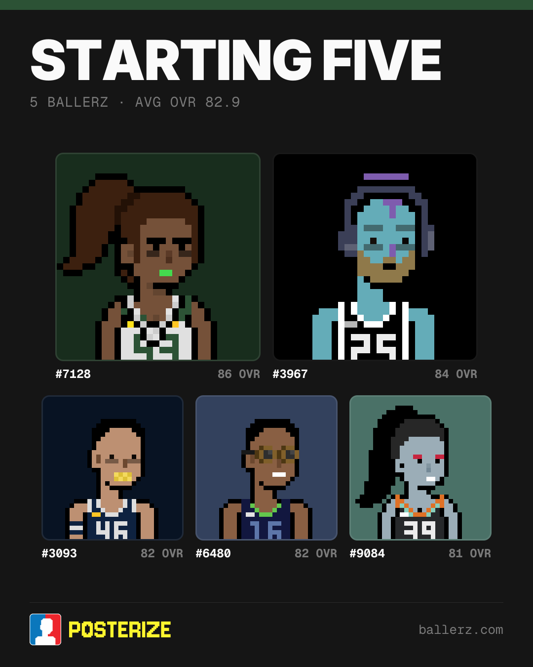 Poster of Baller #7128, #3967, #3093, #6480, #9084