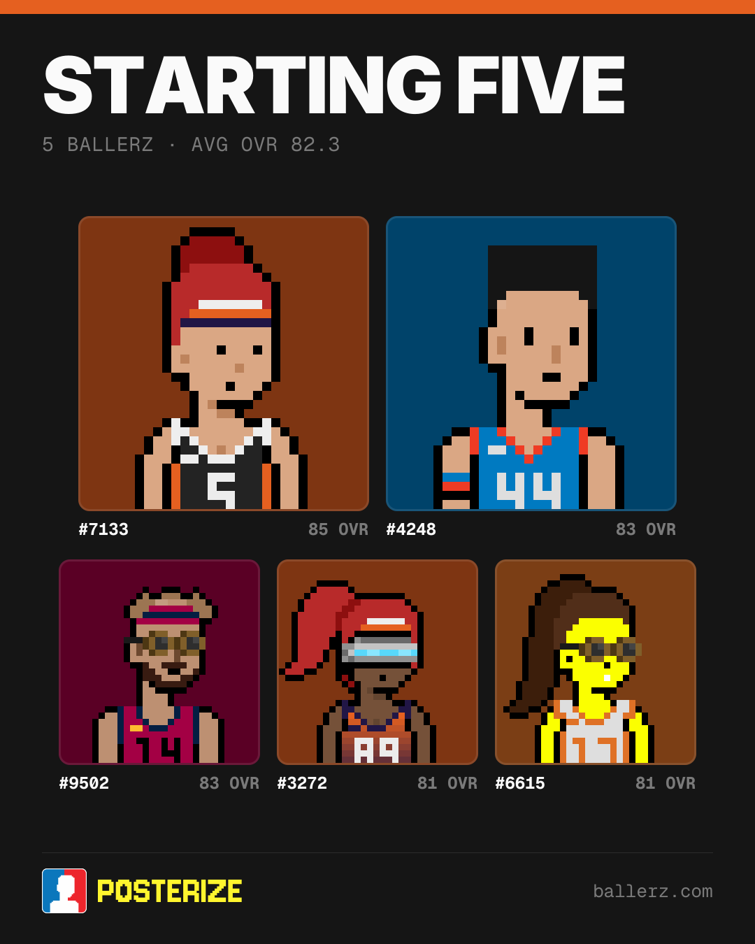 Poster of Baller #7133, #4248, #9502, #3272, #6615