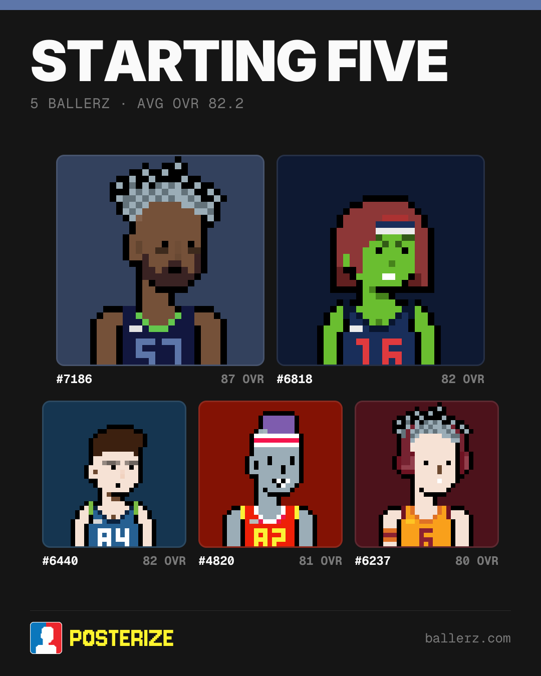Poster of Baller #7186, #6818, #6440, #4820, #6237