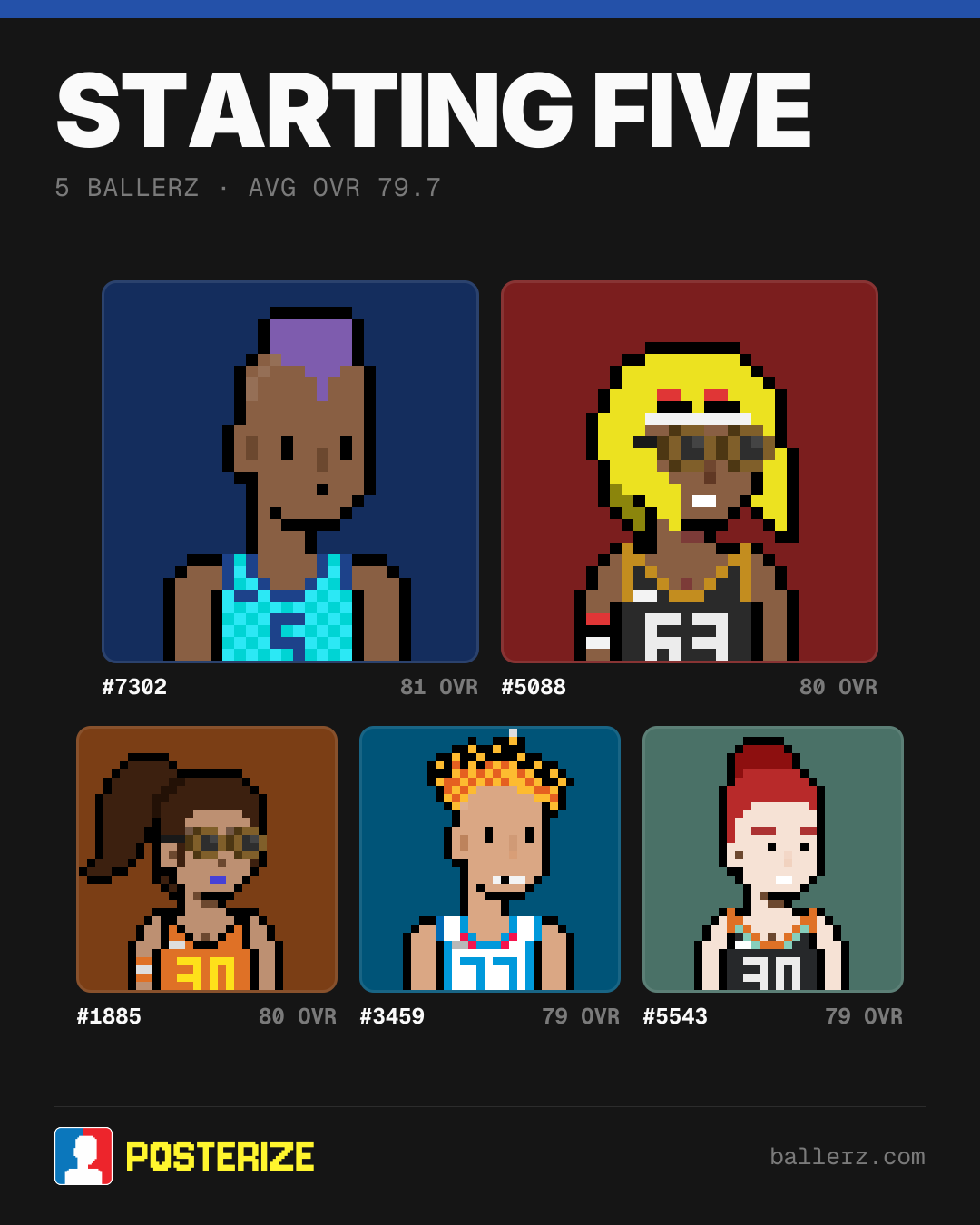 Poster of Baller #7302, #5088, #1885, #3459, #5543