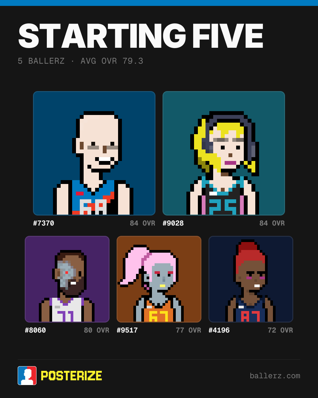 Poster of Baller #7370, #9028, #8060, #9517, #4196