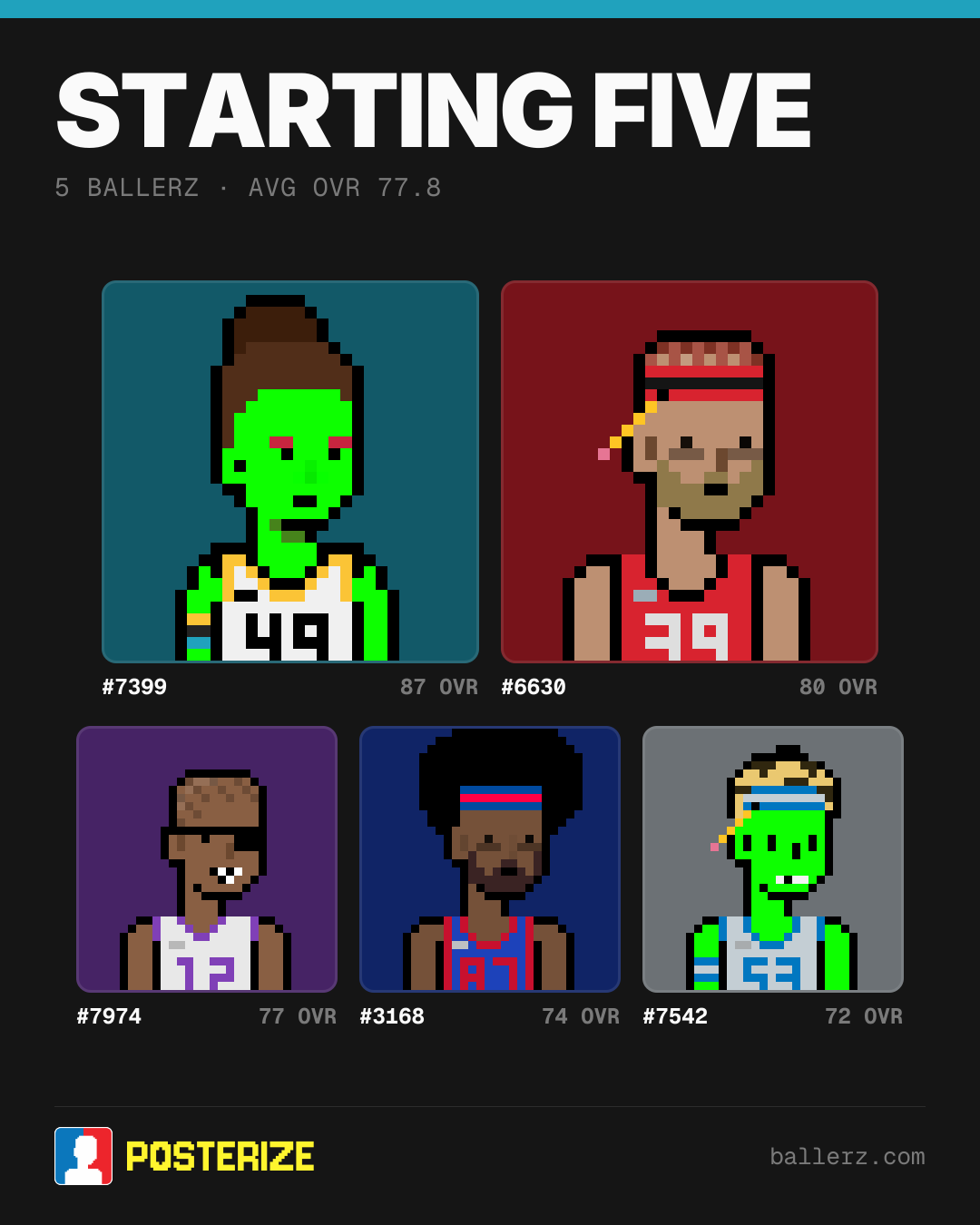 Poster of Baller #7399, #6630, #7974, #3168, #7542