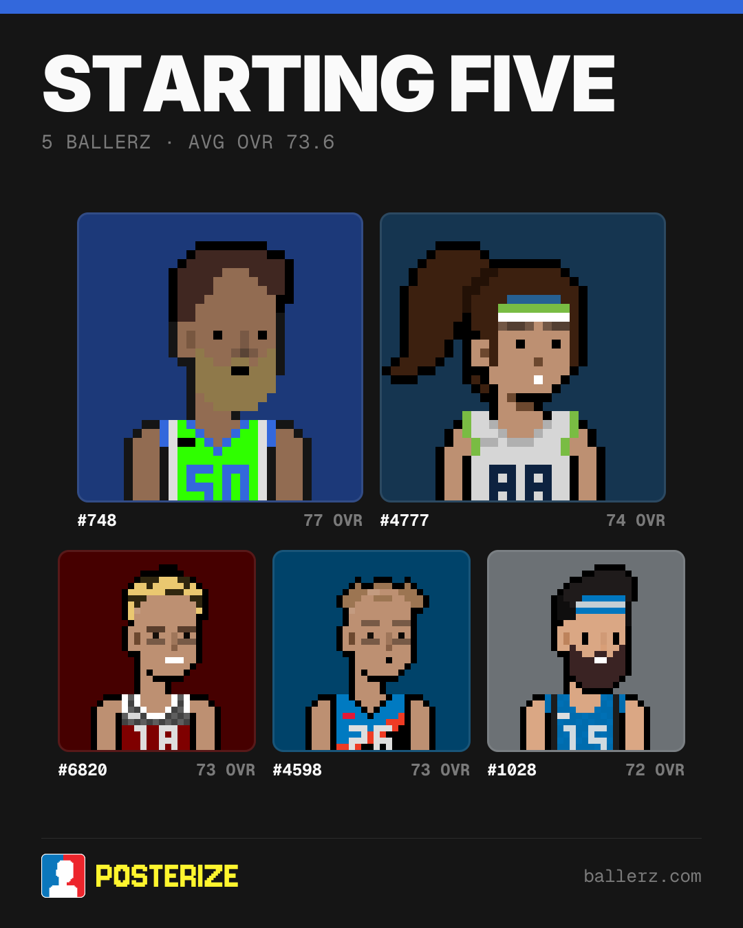 Poster of Baller #748, #4777, #6820, #4598, #1028