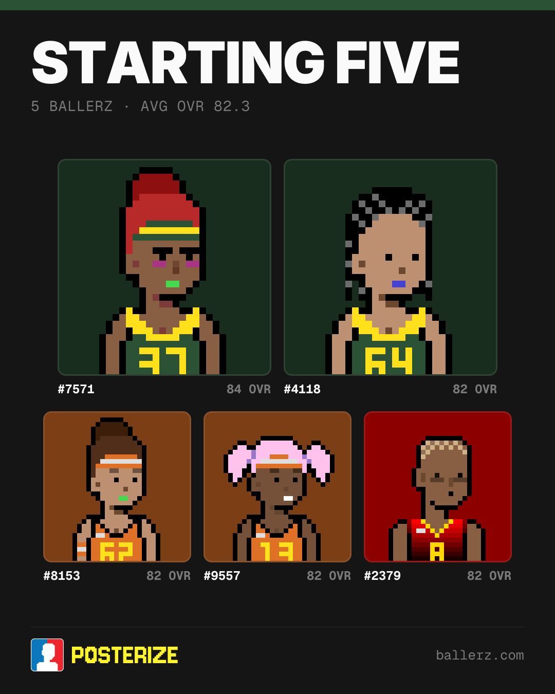 Poster of Baller #7571, #4118, #8153, #9557, #2379