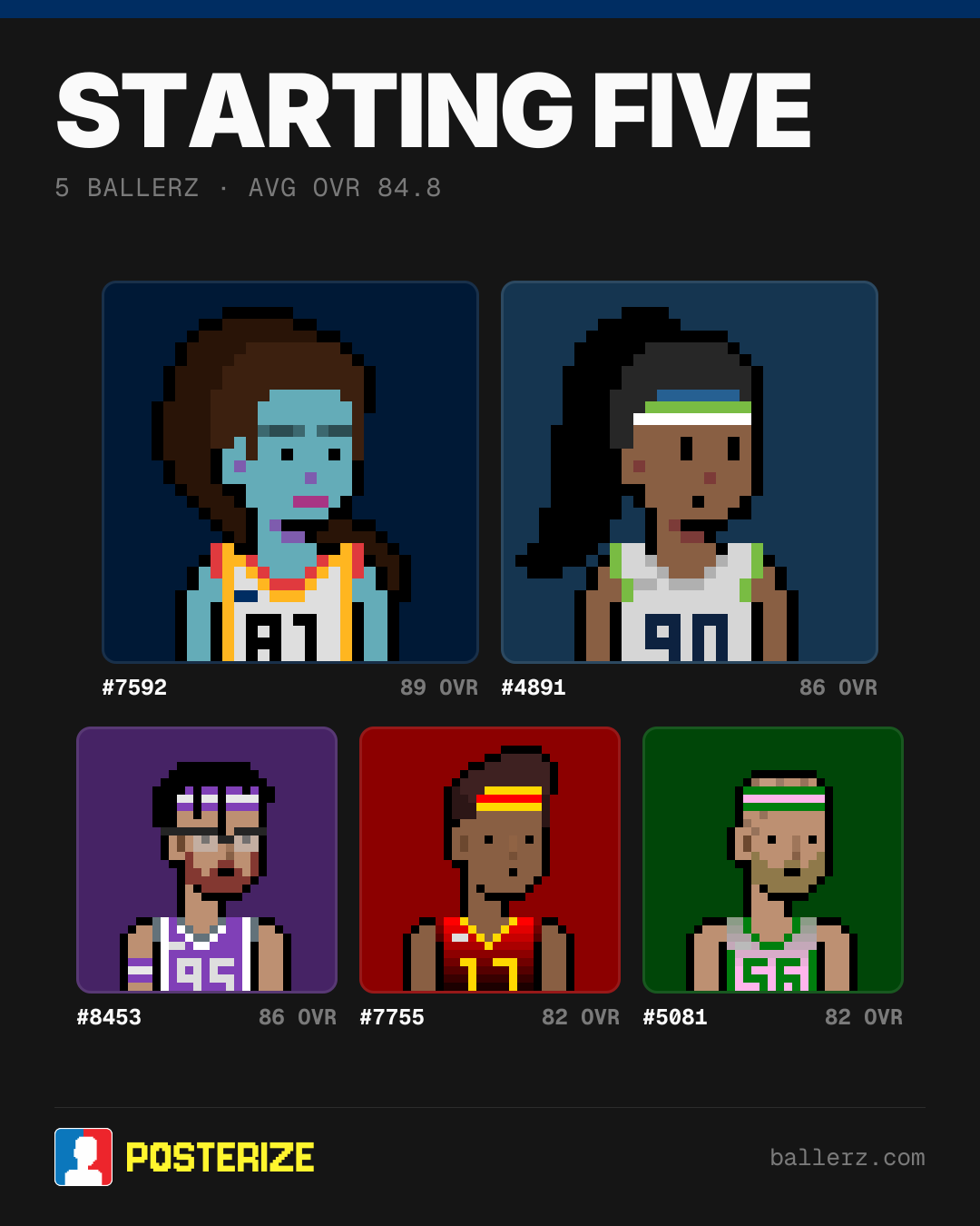 Poster of Baller #7592, #4891, #8453, #7755, #5081