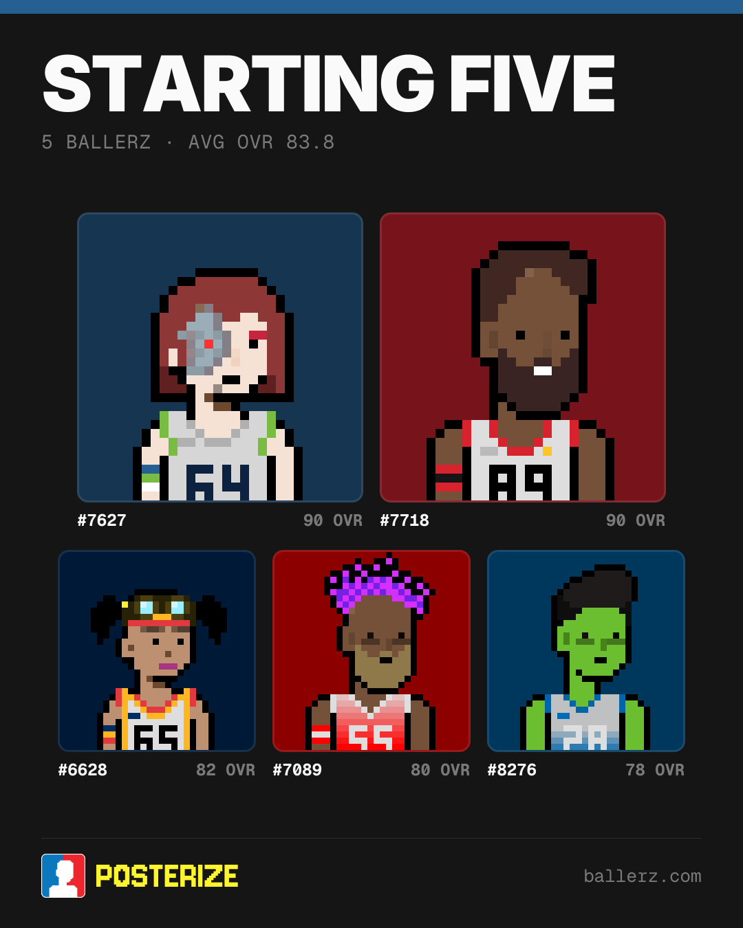 Poster of Baller #7627, #7718, #6628, #7089, #8276