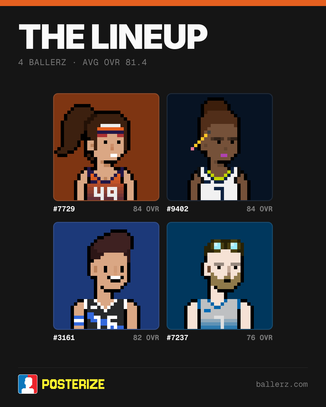 Poster of Baller #7729, #9402, #3161, #7237